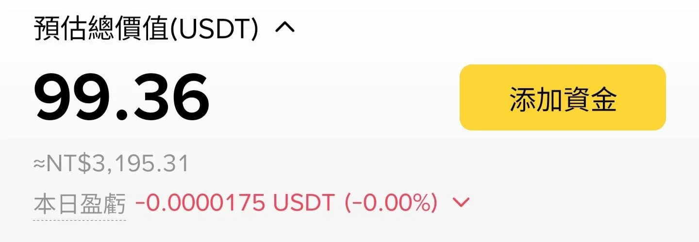 起始資產 99.36 USDT