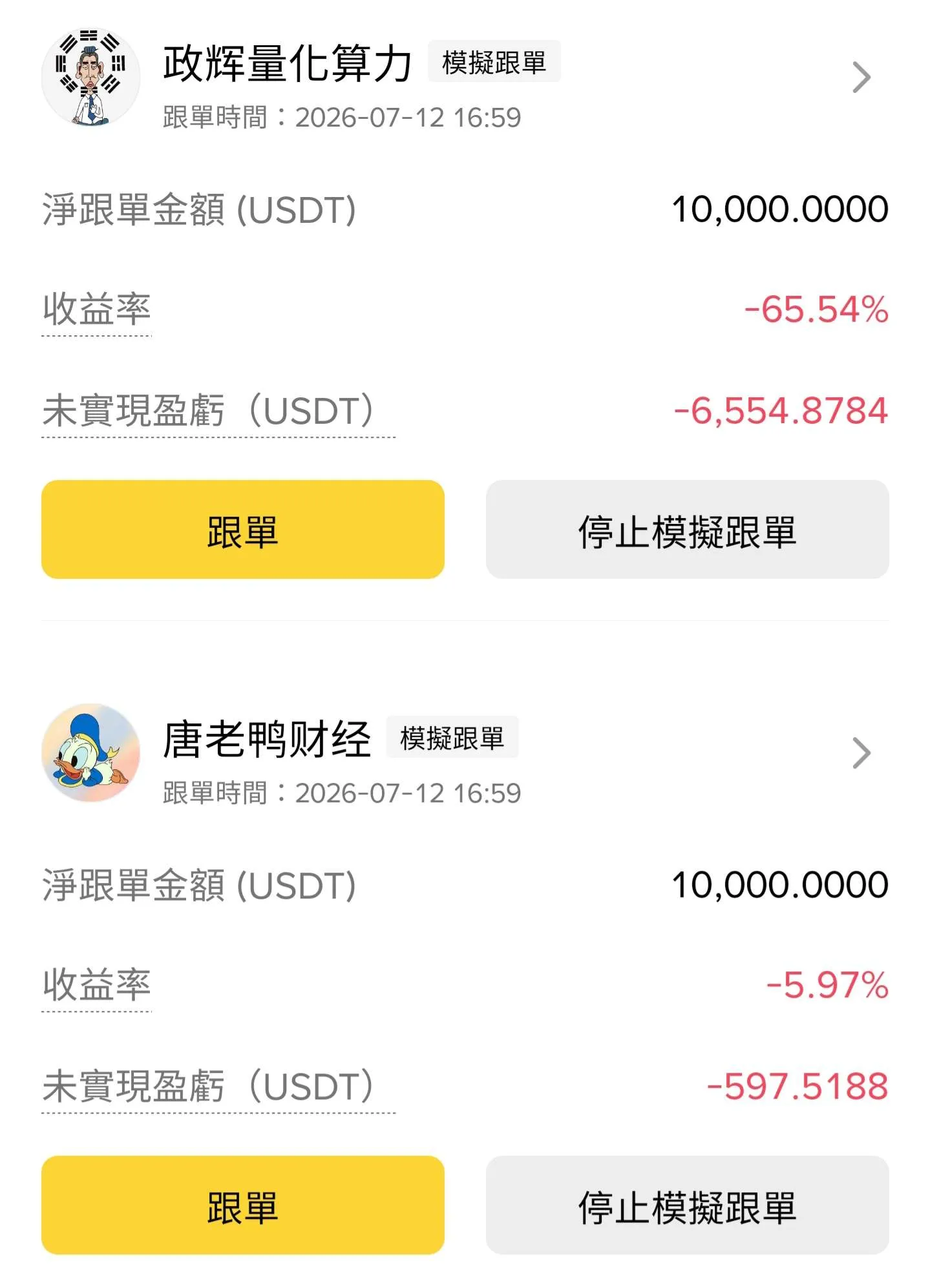 模擬跟單的帶單者績效之二