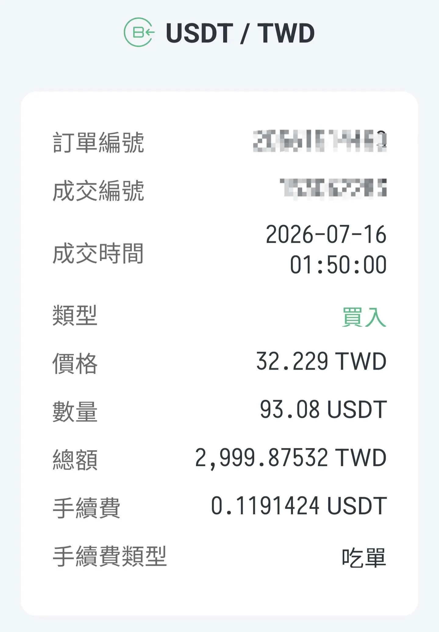 提幣到幣安的手續費明細