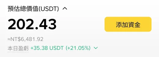 Day 29~32 | 從 0 開始學習區塊鏈與交易直到我把 3000 TWD 本金輸完 (系列結束,開啟新篇章)